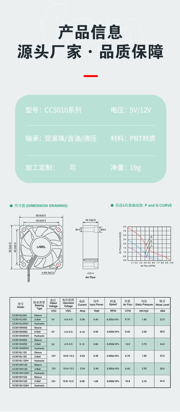奇凌 COOLCOX 5010轴流风扇 迷你尺寸，多重应用，散热与净化的全能小助手