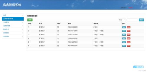 基于Servlet、MySQL和JSP的学生宿舍信息管理系统设计与实现